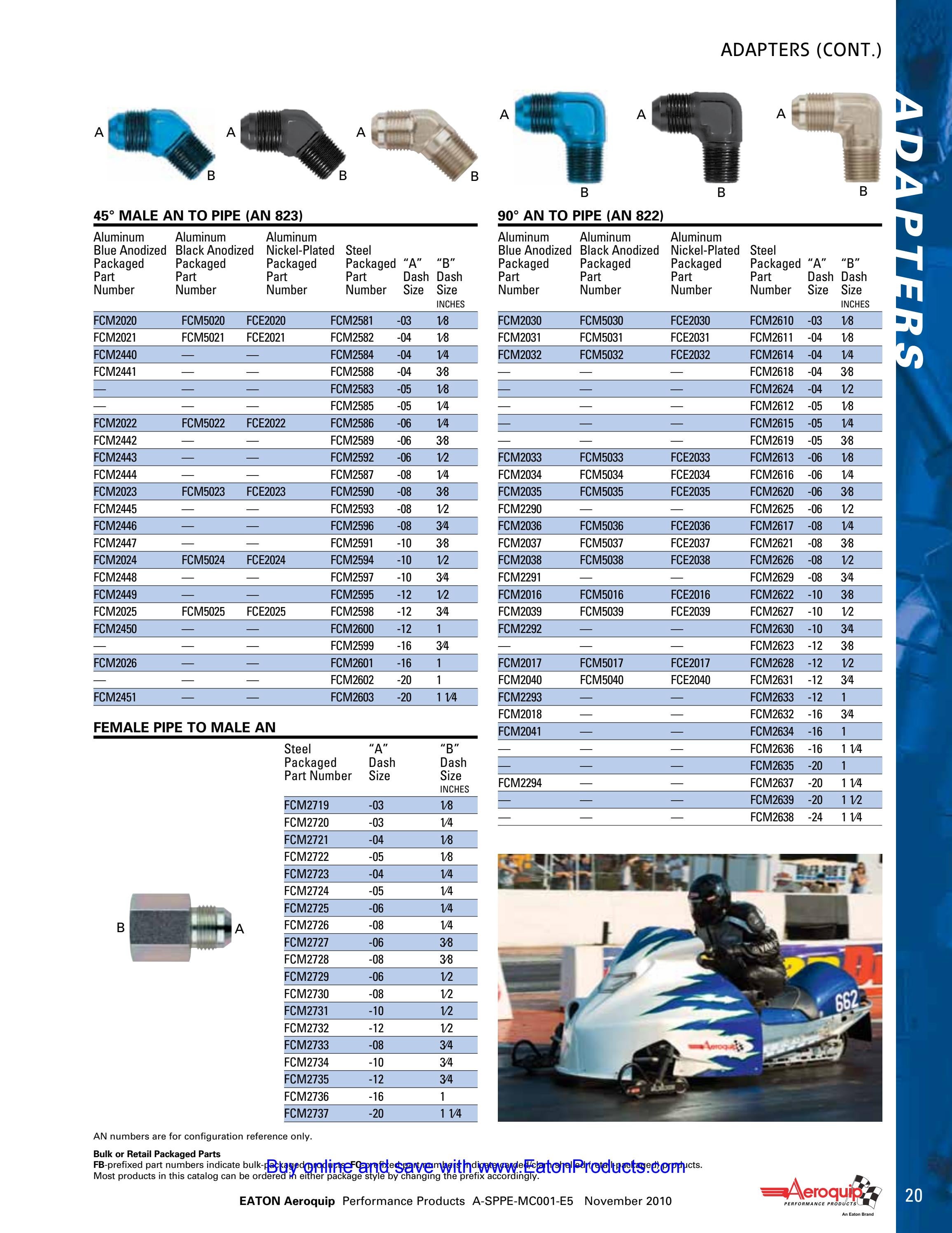 Eaton Aeroquip High Perfomance Racing Catalog by Murdock Industrial Issuu