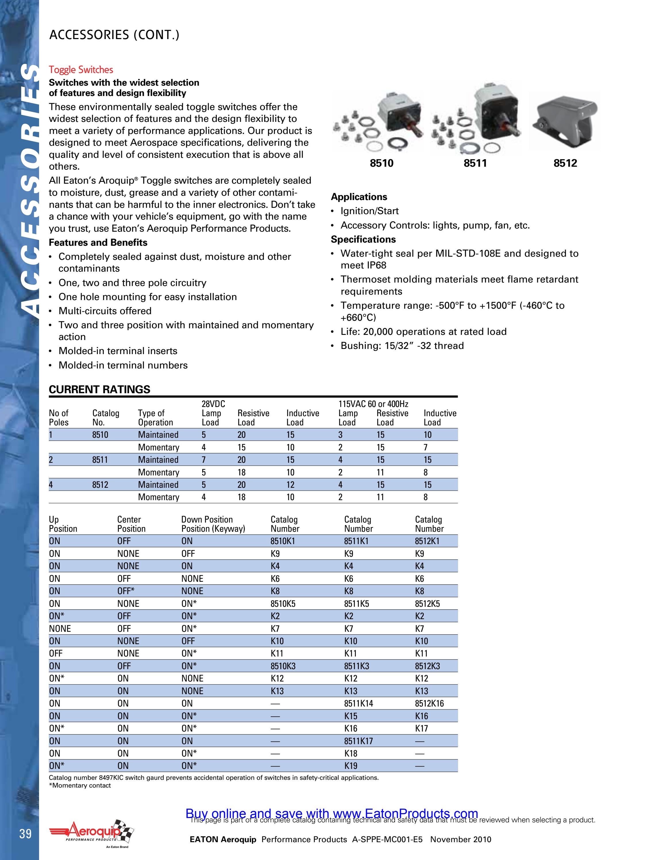 Eaton Aeroquip High Perfomance Racing Catalog by Murdock Industrial Issuu