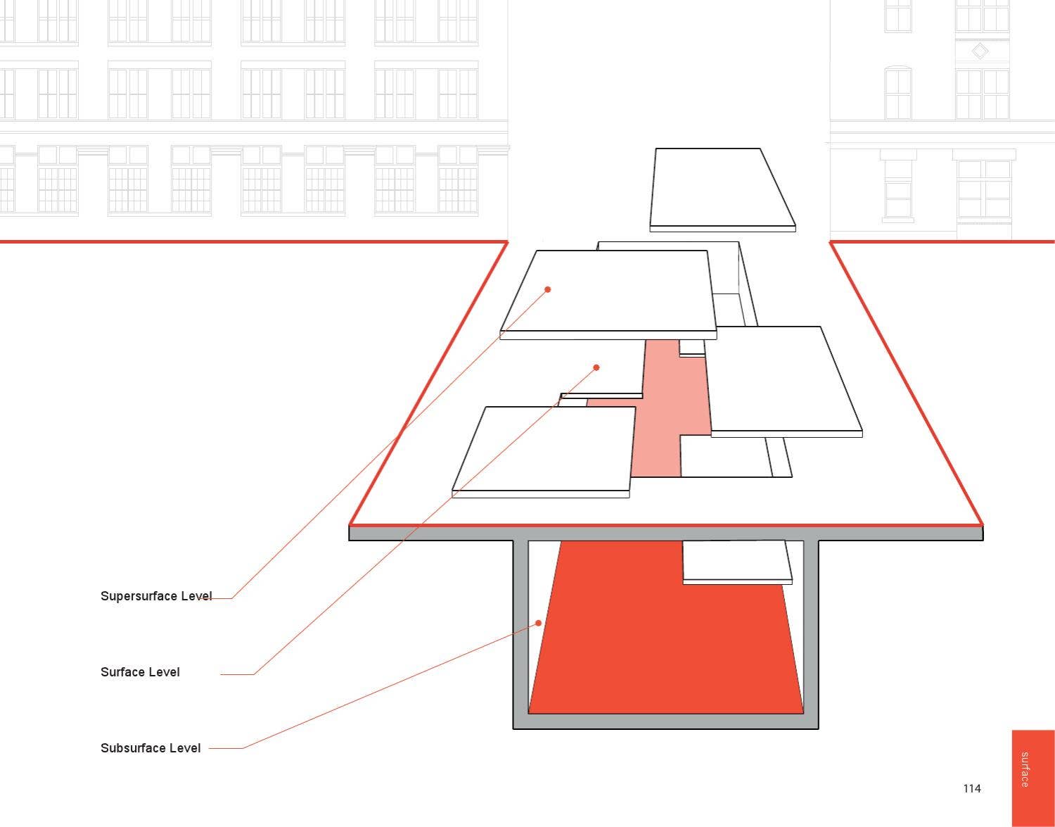 Subscape Project Subsurface Urbanism by Northeastern School of Architecture - Issuu