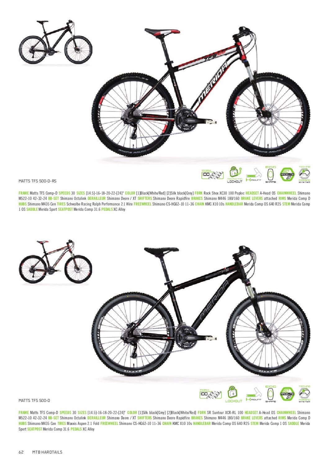 パーツ MERIDA page_62_social_preview.jpg