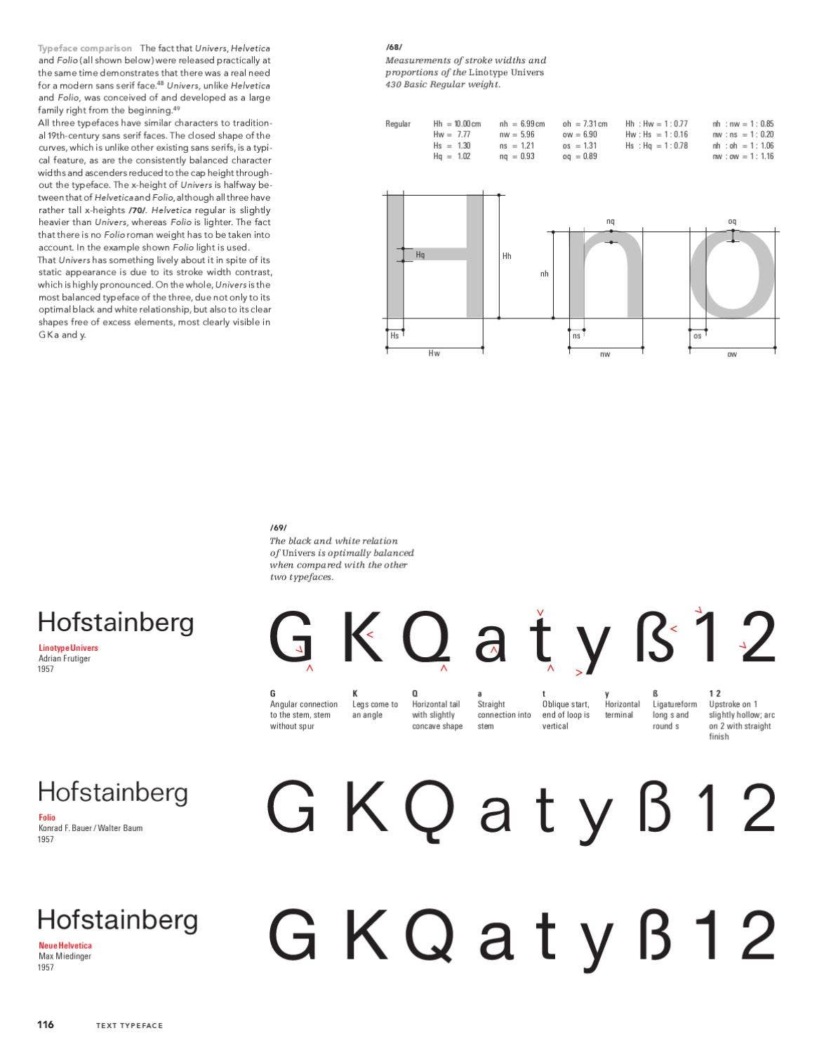 Adrian Frutiger Typefaces. The Complete Works by Birkhäuser
