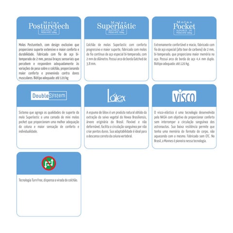 Sealy Mattresses 家具产品集 2011 (Mannes) 第 22 页