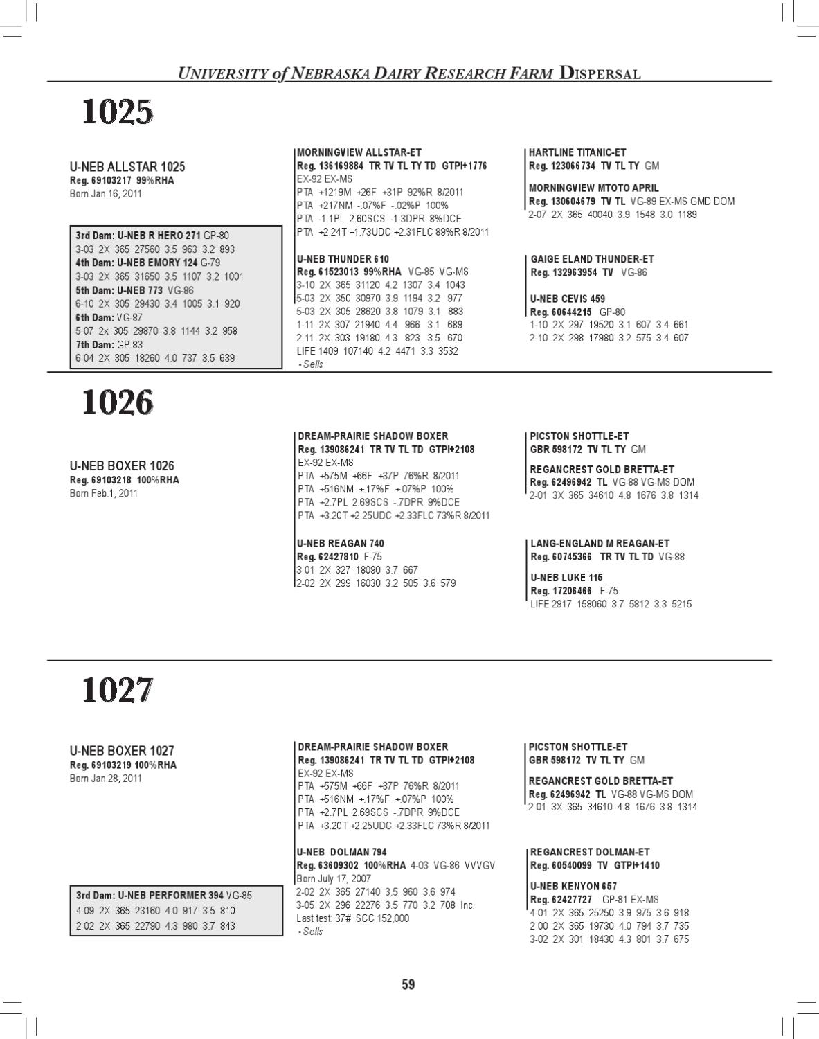 University Of Ne Research Farm Dispersal By Dairy Agenda Today Issuu