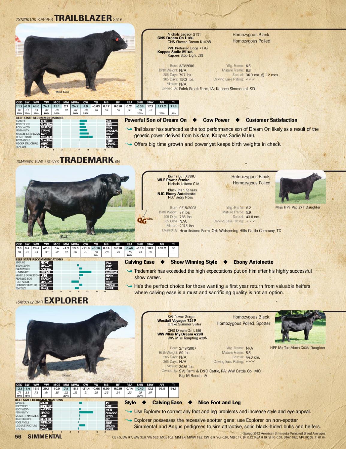 2012 Genex Beef Management Guide by GENEX Issuu