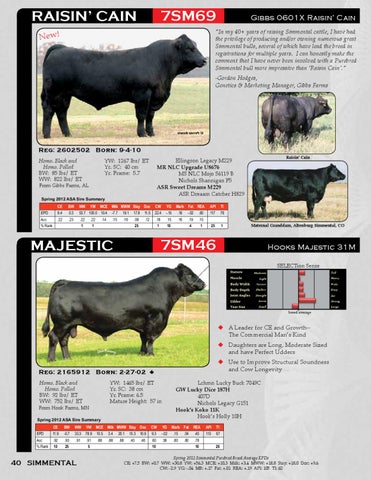 三賢人グシュナサフ Select Sires 2012 Beef Directory by Kim West - Issuu