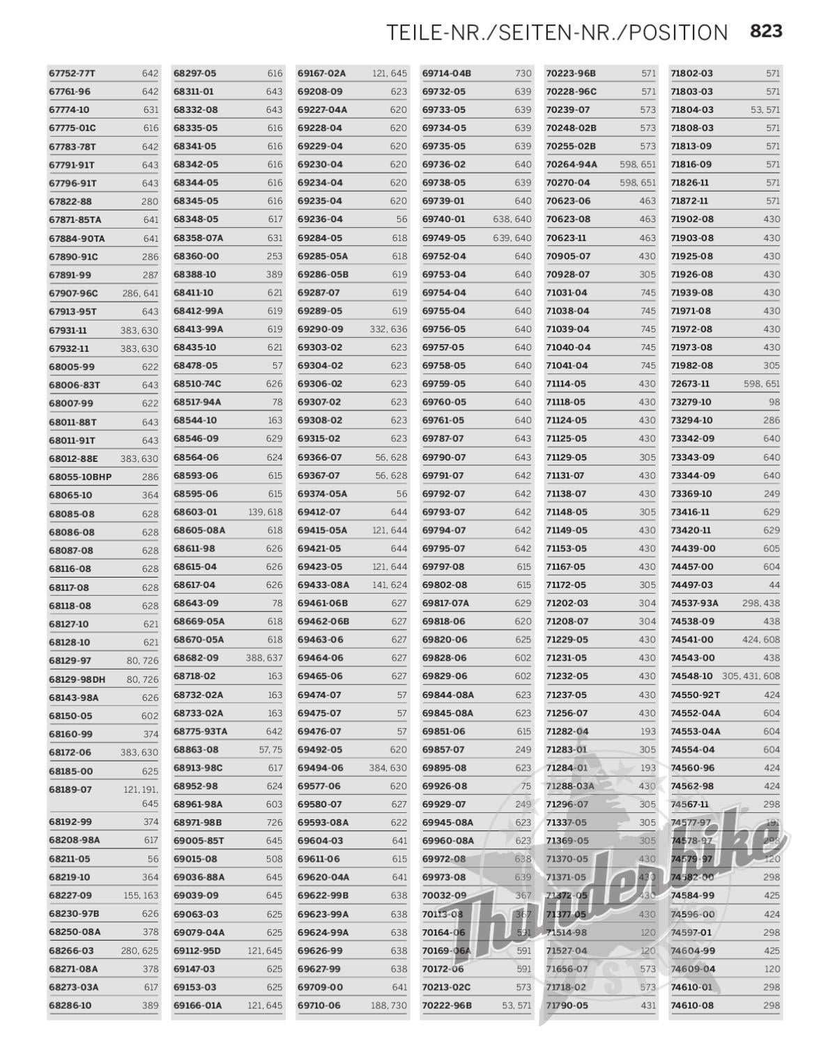 Harley Davidson P A 12 Part 2 By Thunderbike Issuu