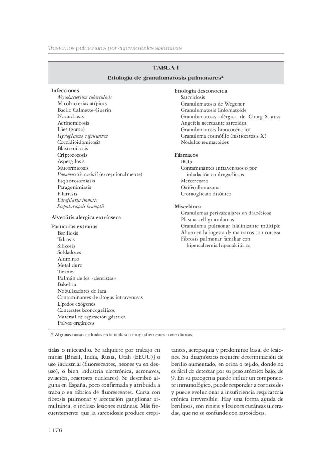 etiología esquistosomiasis