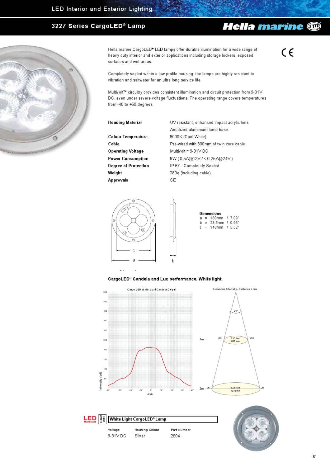 Hella marine Catalogue Australia specification by Hella marine - Issuu