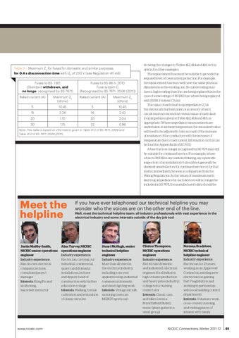 Page 61