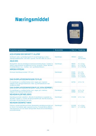 Aquatiq Chemistry - Produkt katalog by Aquatiq AS - Issuu
