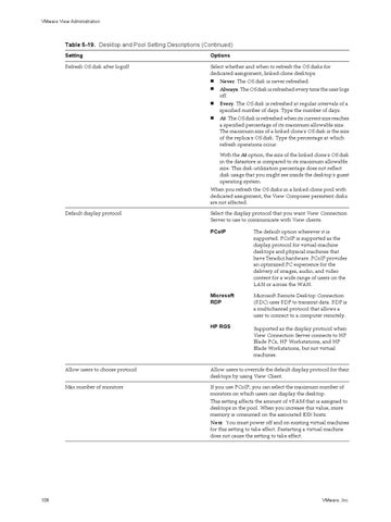 VMWare View 4.6 Administration Guide by Smith Engineering at Queen's ...