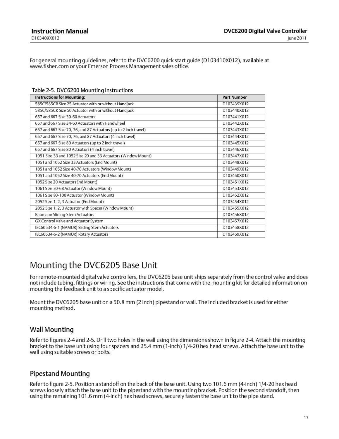 DVC6200 Instruction Manual June 2011 by RMC Process Controls ...