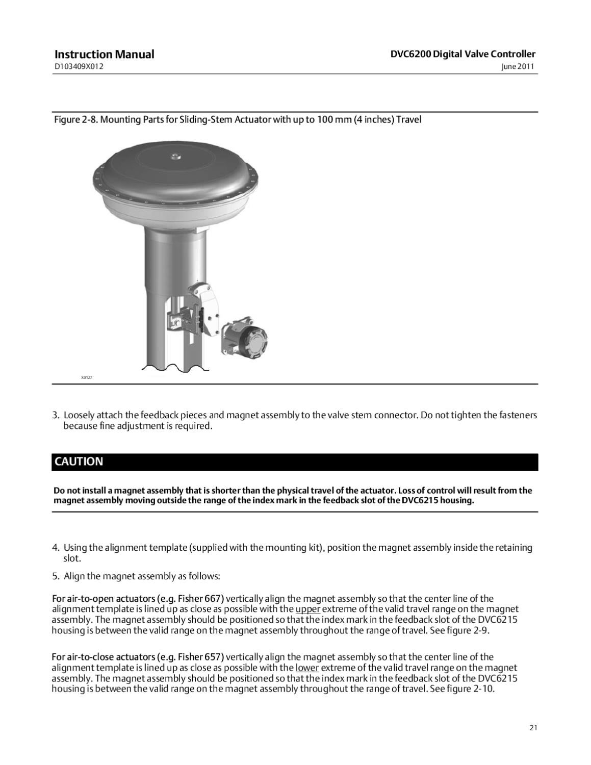 DVC6200 Instruction Manual June 2011 by RMC Process Controls