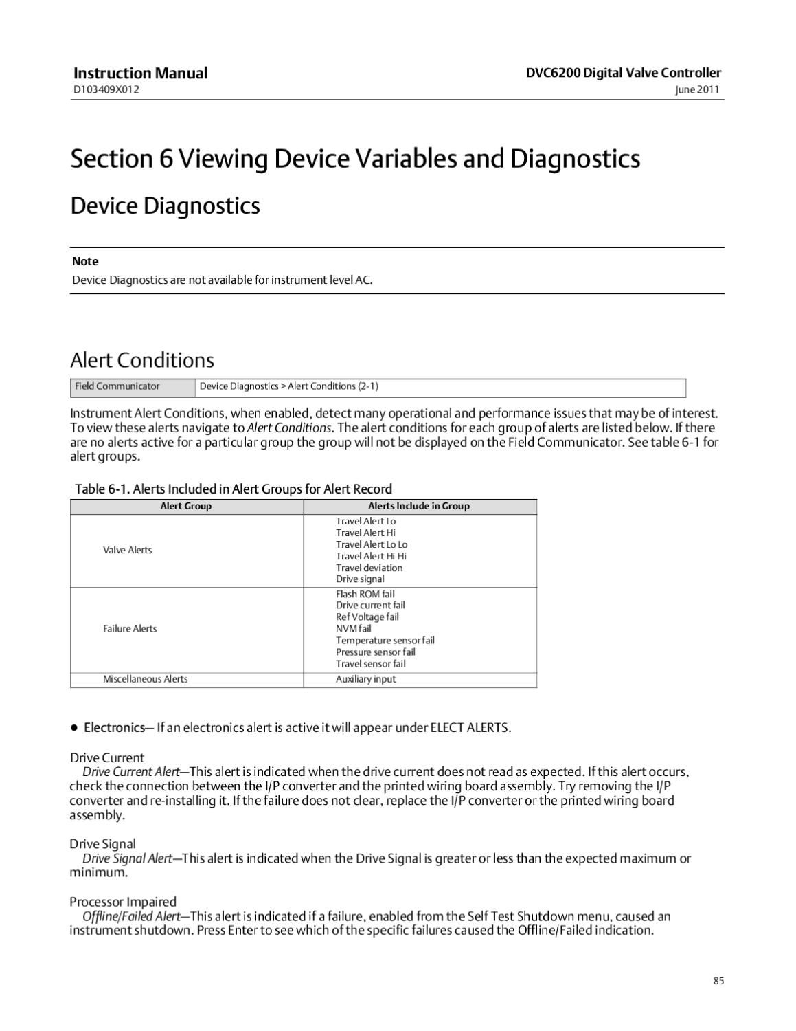 DVC6200 Instruction Manual June 2011 by RMC Process Controls