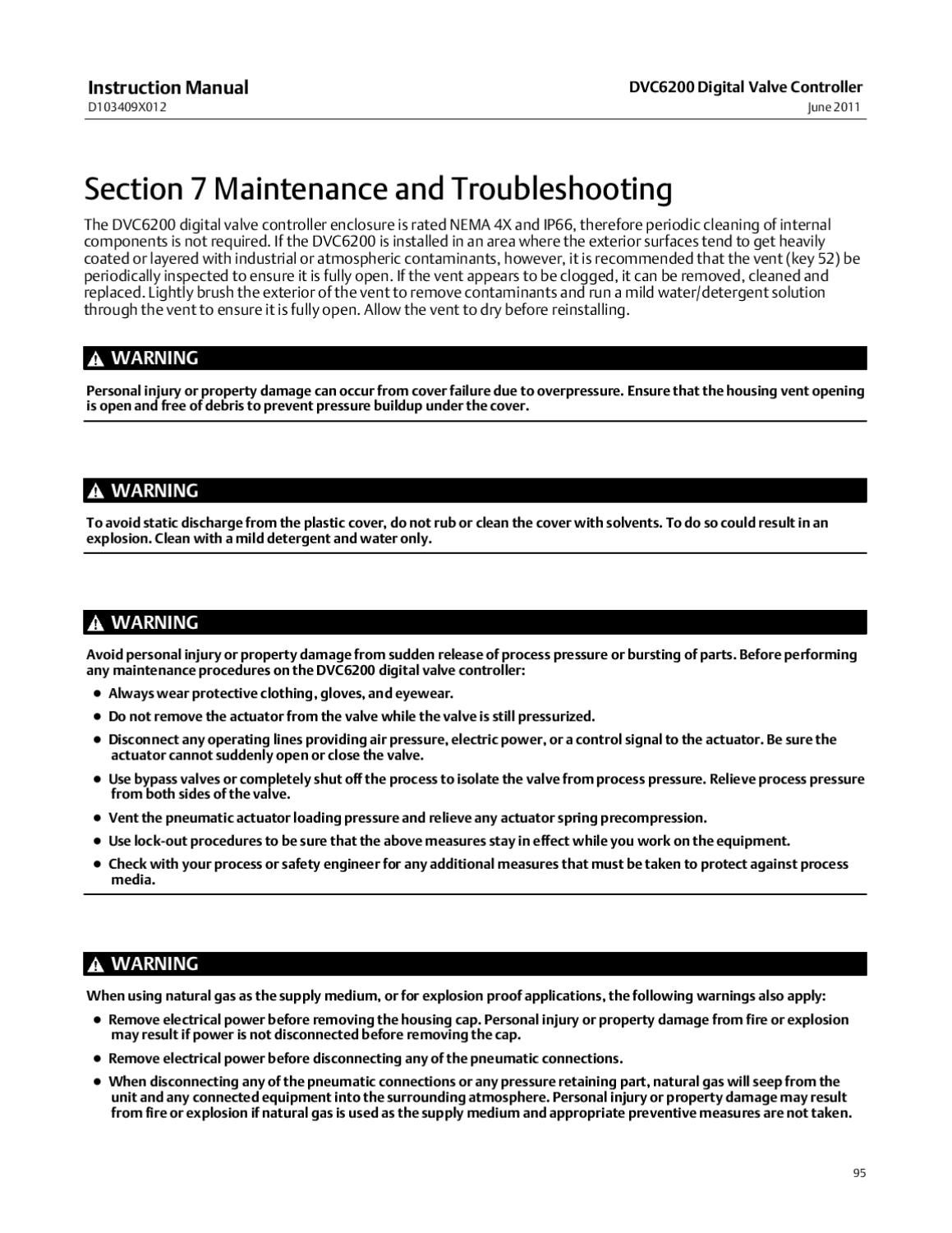 DVC6200 Instruction Manual June 2011 by RMC Process Controls