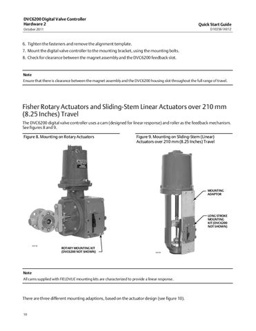 DVC6200 Quick Start Guide Elctrncs Hrdwre Rev 2 Oct 2011 by RMC Process