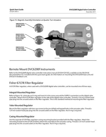 DVC6200f Quick Start Guide Nov 2011 by RMC Process Controls