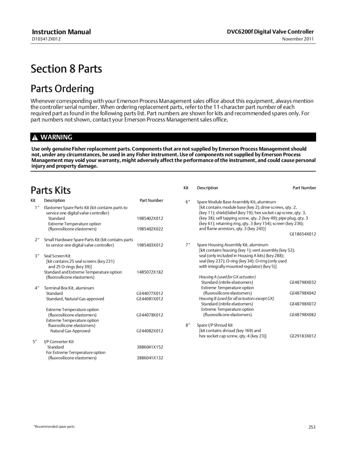 DVC6200f Instruction Manual Nov 2011 by RMC Process Controls