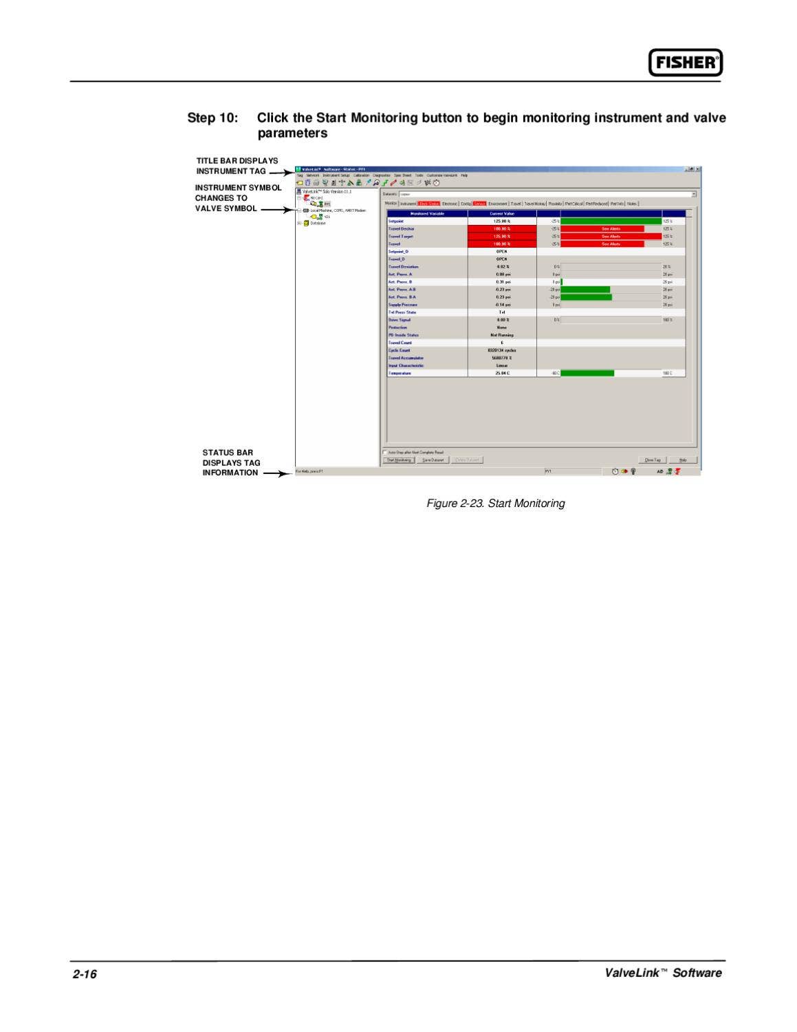 ValveLink Software Quck Start Guide Oct 2010 by RMC Process Controls ...