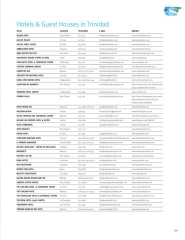 Page 201
