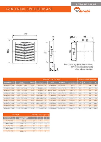 catalogo armarios electricos by Enclosures delvalle - Issuu