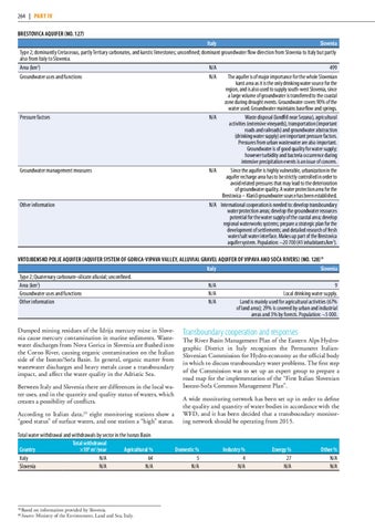 Page 280