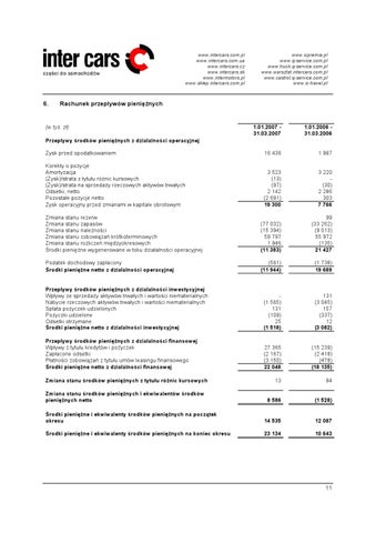 InterCars SA 灯饰目录 · /INTER%20CARS%20QSr%201%202007( 第 13 页