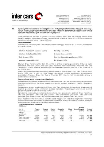 InterCars SA 灯饰目录 · /INTER%20CARS%20QSr%201%202007( 第 22 页