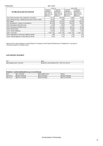 InterCars SA 灯饰目录 · /INTER%20CARS%20QSr%201%202007( 第 2 页