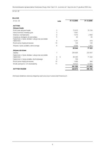 InterCars SA 灯饰目录 · /RS 2006%20Inter%20Cars%20S.A. 第 11 页