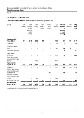 InterCars SA 灯饰目录 · /RS 2006%20Inter%20Cars%20S.A. 第 14 页
