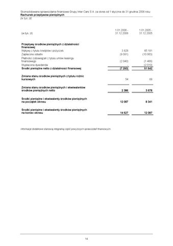 InterCars SA 灯饰目录 · /RS 2006%20Inter%20Cars%20S.A. 第 16 页