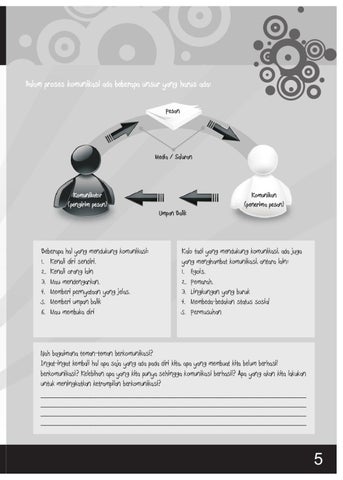 Kepemimpinan Pmr By Palang Merah Indonesia Issuu