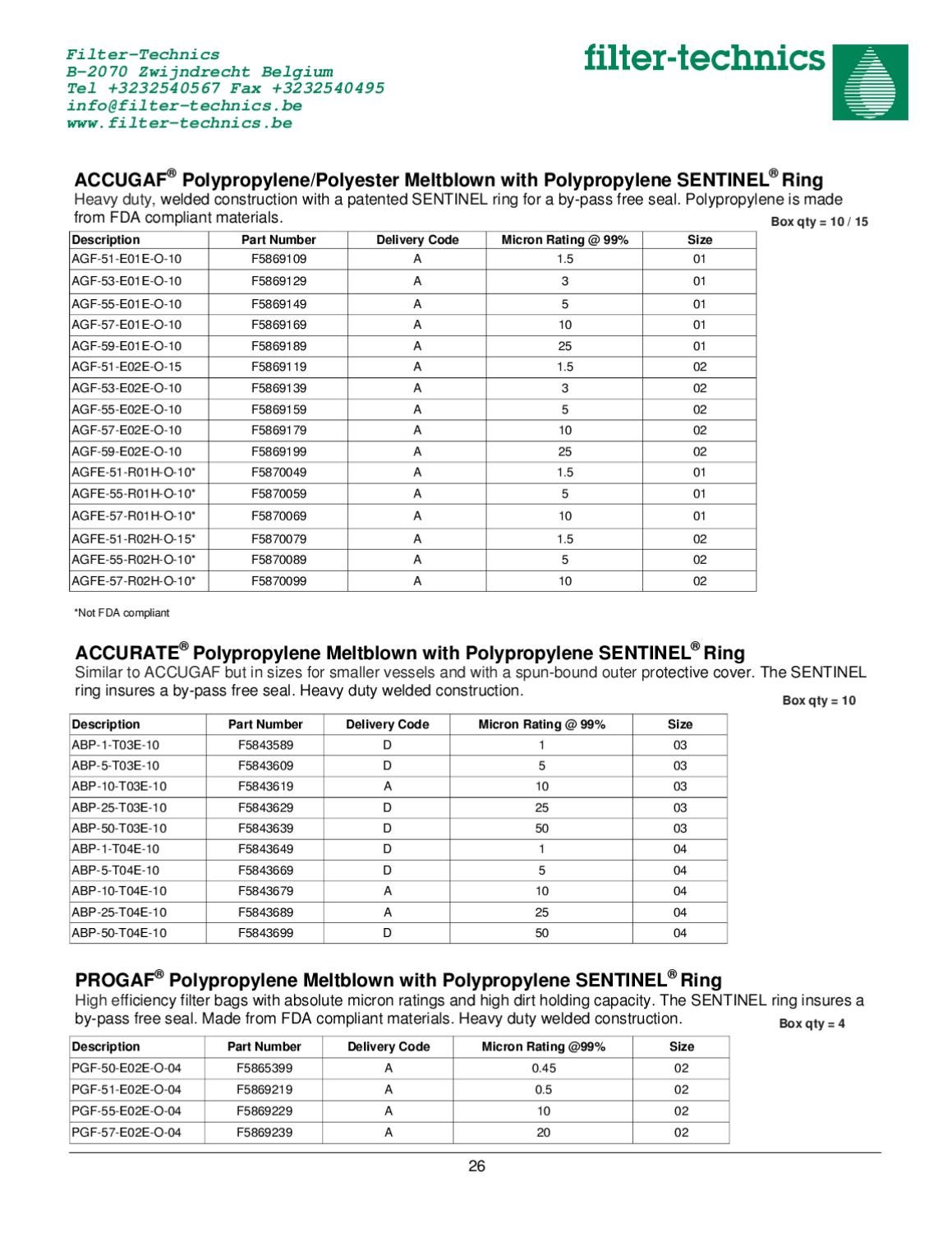 EATON BAG filtration catalog by FilterTechnics Issuu