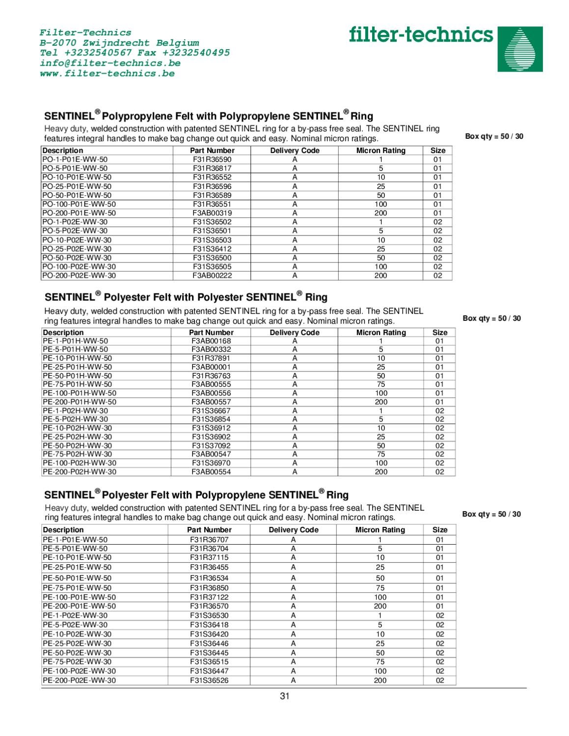 EATON BAG filtration catalog by FilterTechnics Issuu