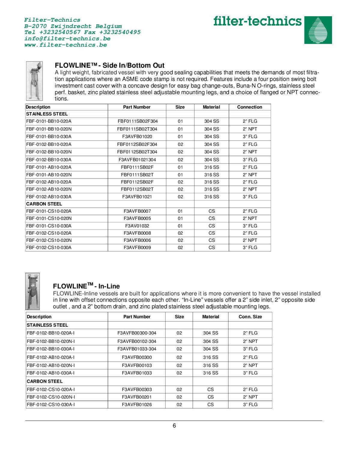 EATON BAG filtration catalog by FilterTechnics Issuu