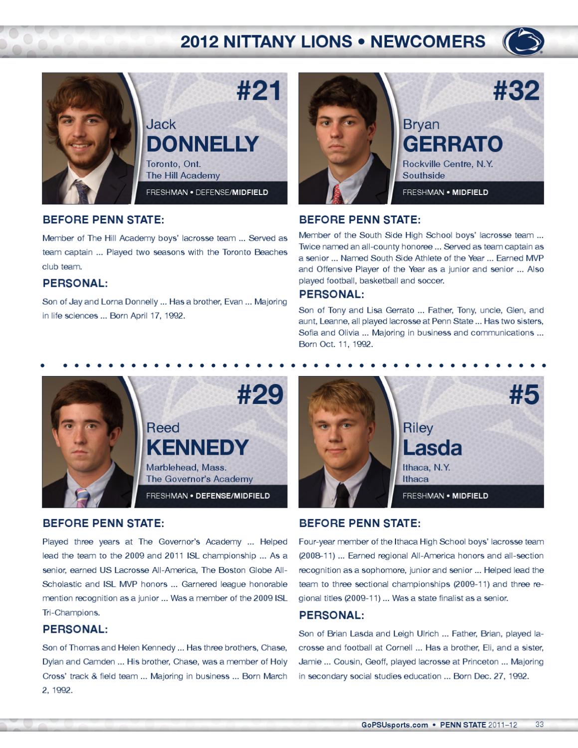 2012 Men's Lacrosse Yearbook by Penn State Athletics Issuu