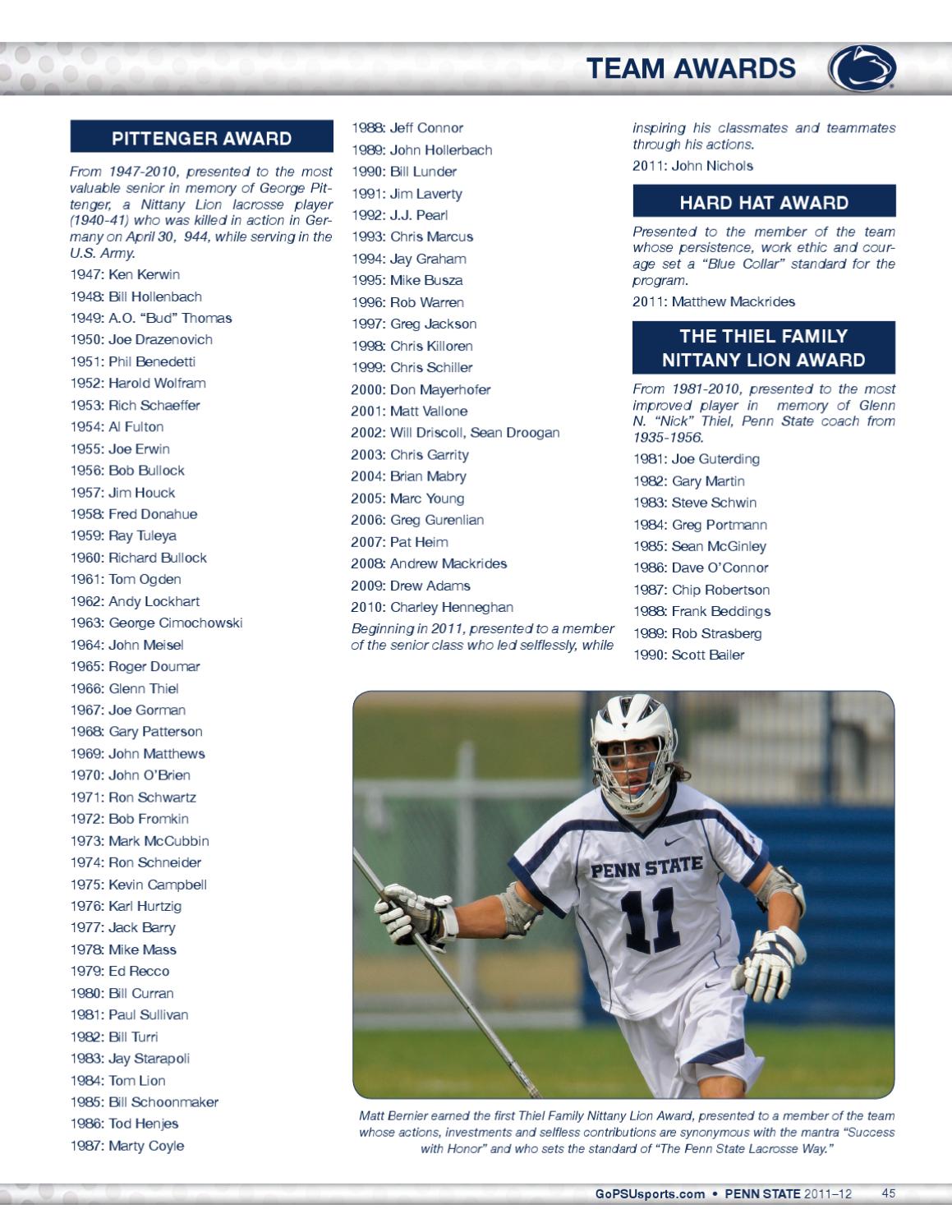 2012 Men's Lacrosse Yearbook by Penn State Athletics Issuu