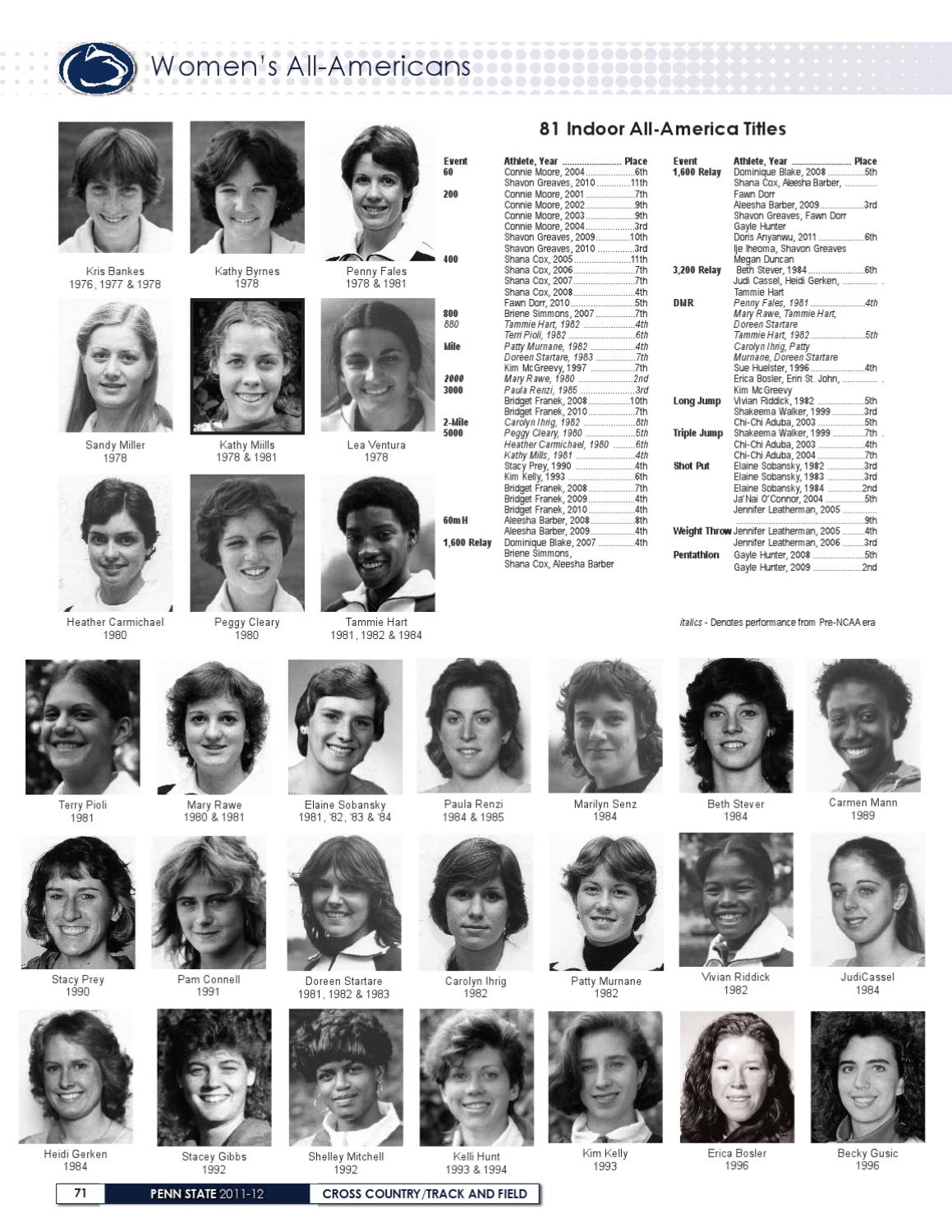 Track and Field 201112 Yearbook by Penn State Athletics Issuu