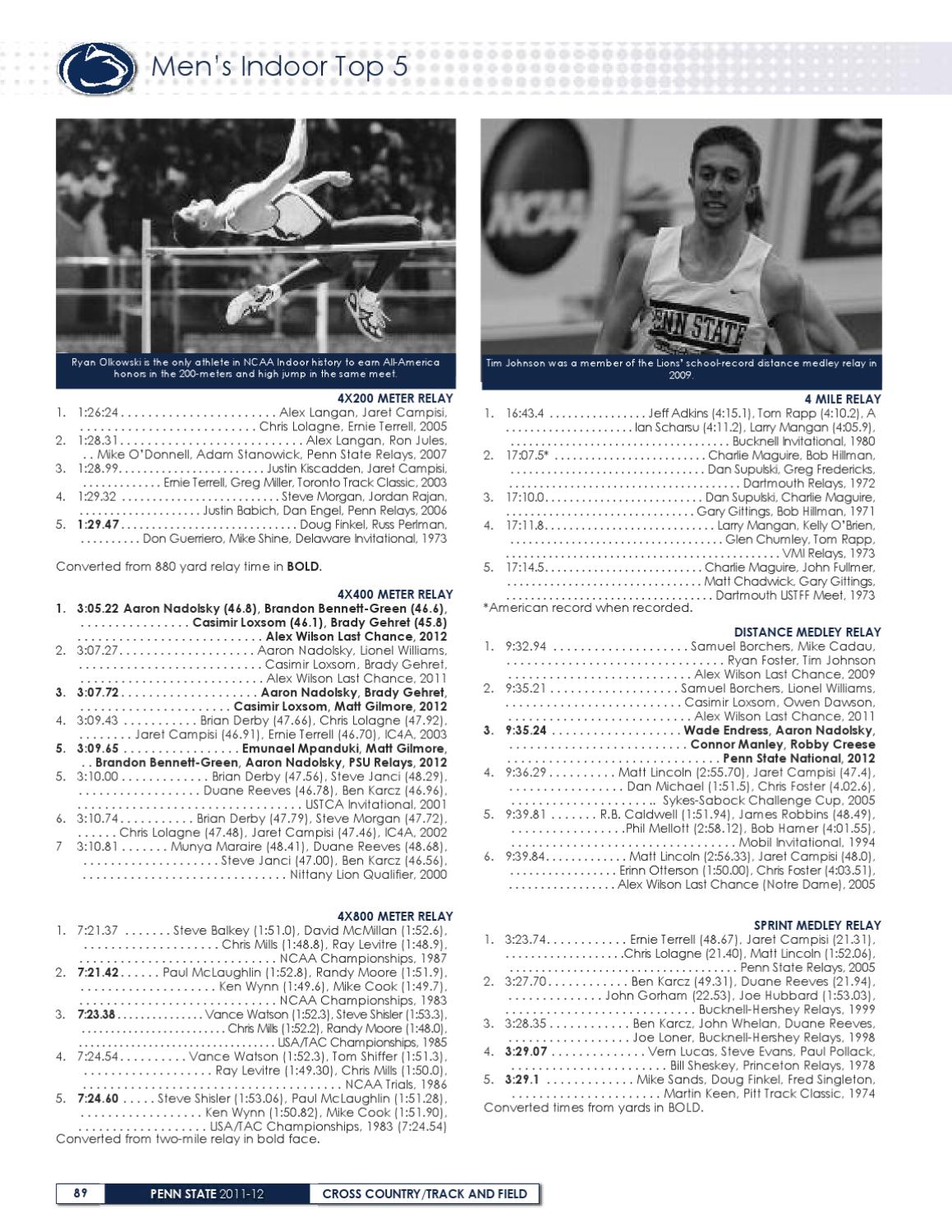 Track and Field 201112 Yearbook by Penn State Athletics Issuu