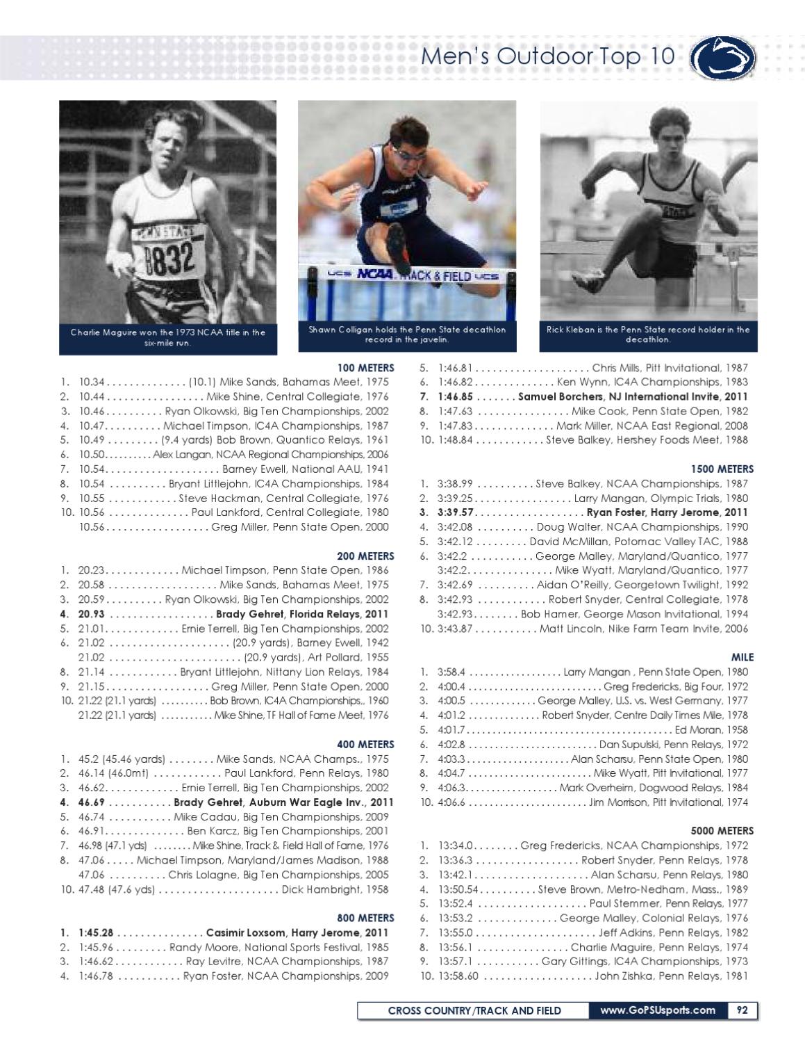 Track and Field 201112 Yearbook by Penn State Athletics Issuu