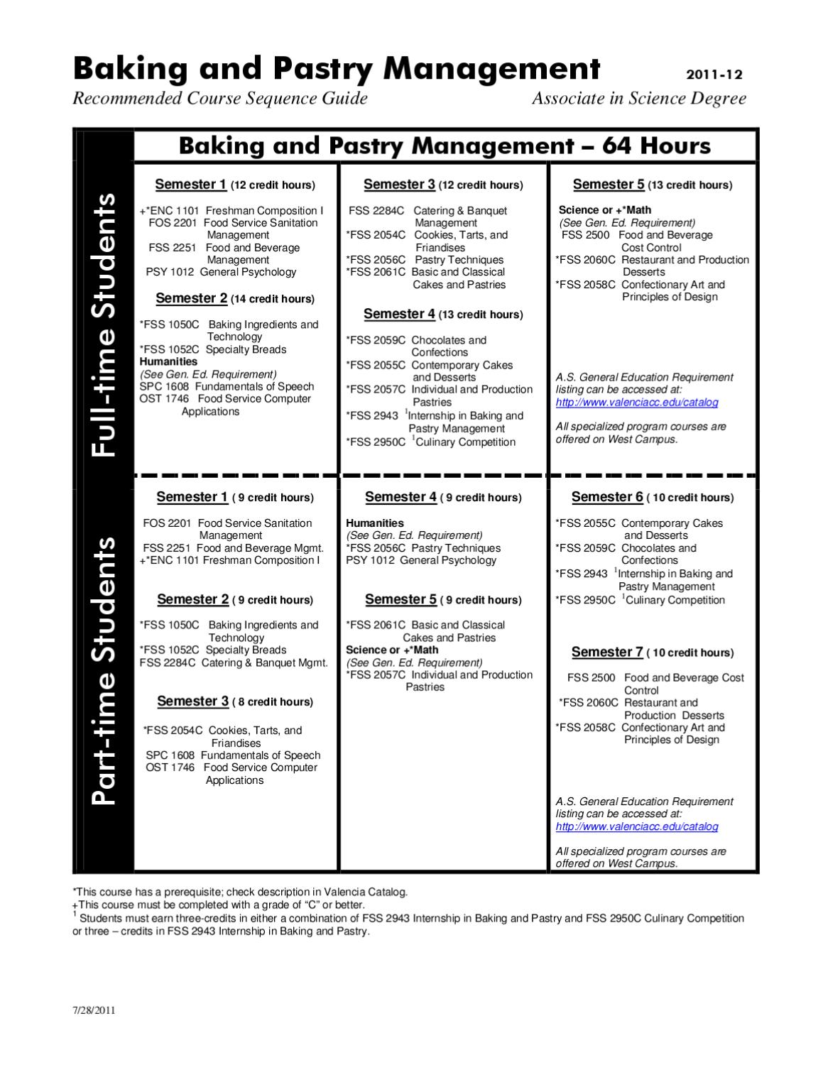 /BakingandPastrySequence11 by Valencia College Issuu