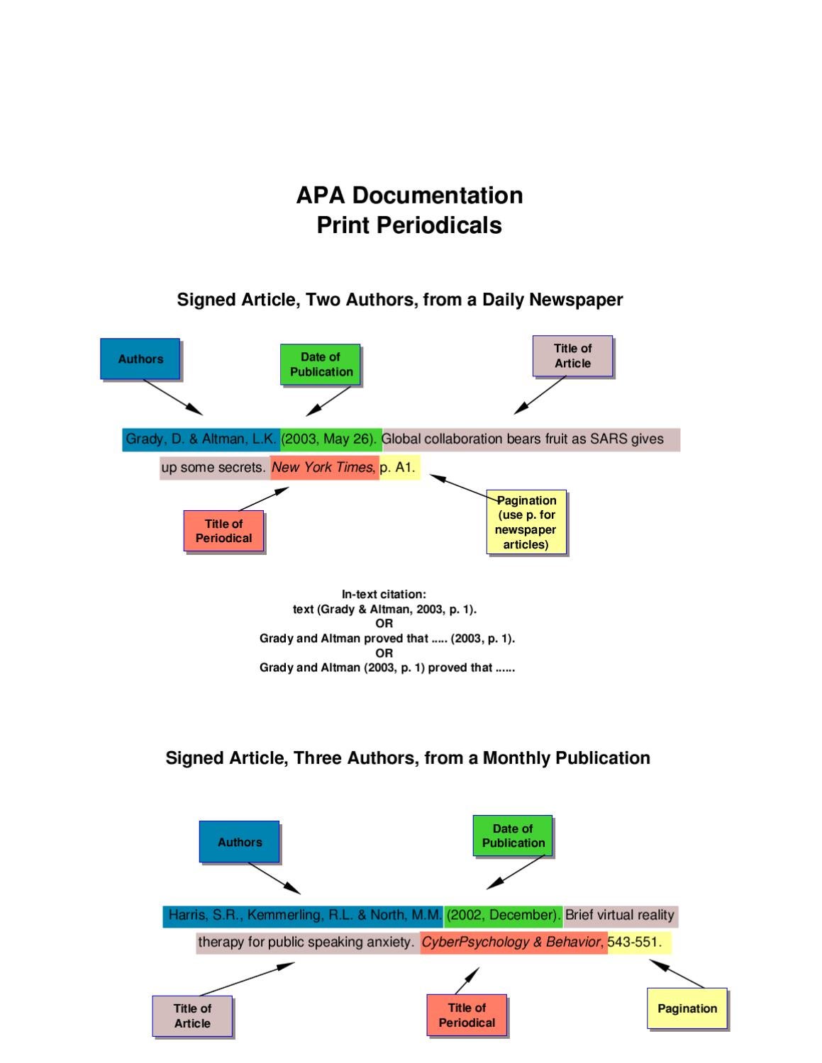 Periodical essay examples picture