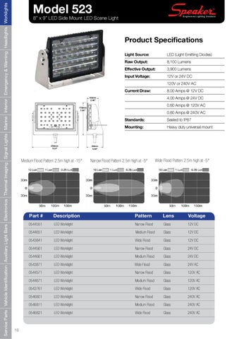 J W Speaker aftermarket 灯饰目录 2012 第 18 页