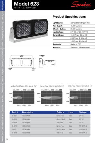 J W Speaker aftermarket 灯饰目录 2012 第 24 页