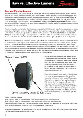 J W Speaker aftermarket 灯饰目录 2012 第 8 页