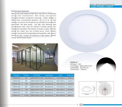 LED 灯饰 第 5 页