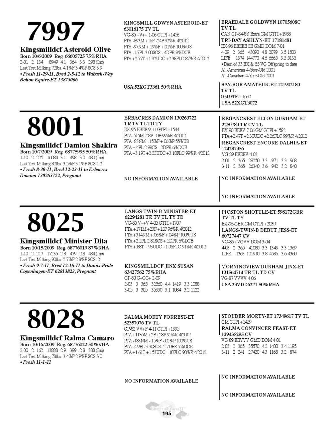 Kingsmill Dcf Farm Complete Dispersal By Dairy Agenda Today Issuu