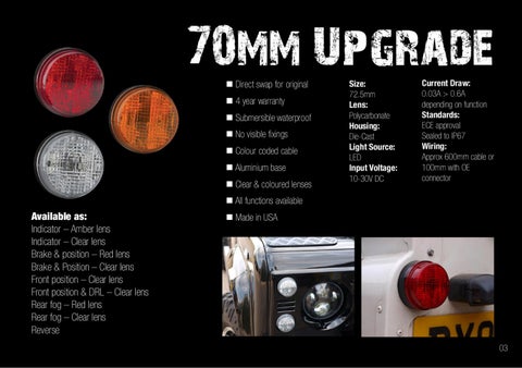 2012 Defender upgrade 灯饰目录 第 3 页