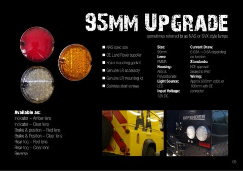 2012 Defender upgrade 灯饰目录 第 5 页